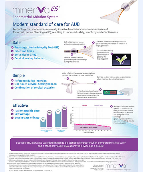 Flagship Product Overview Minerva Surgical Inc