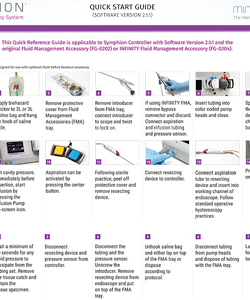 Symphion Quick Reference Guide SW 2.1.1