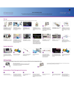 Symphion Quick Reference Guide SW 3.0.1
